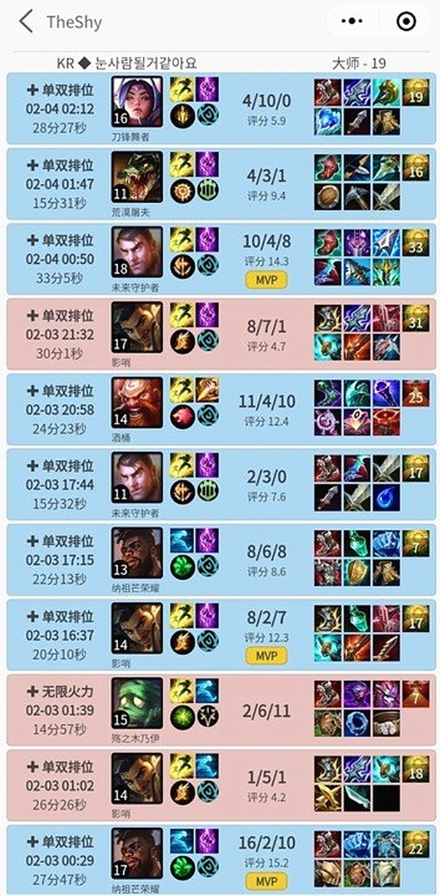 随机TheShy连续七场比赛得分超过战术调整，日本队挑战极限！