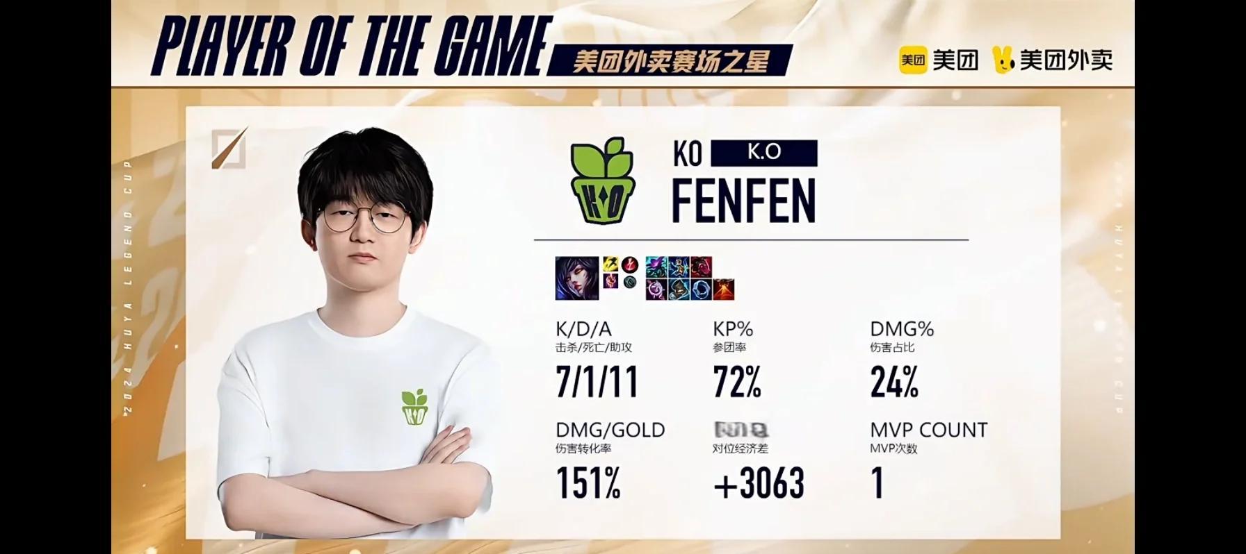 随机巴特勒焦点对战，Uzi与60激战瑞士队分钟，出色发挥胜负难料！